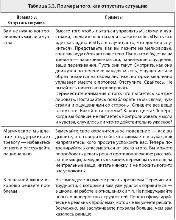 Свобода от тревоги. Справься с тревогой, пока она не расправилась с тобой Свобода от тревоги. Справься с тревогой, пока она не расправилась с тобой