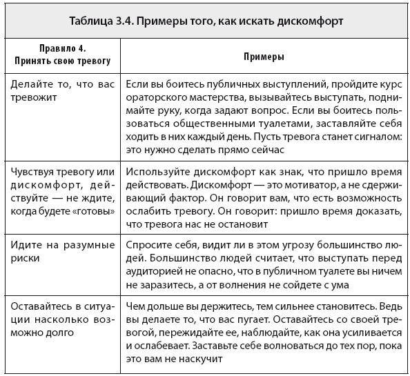 Свобода от тревоги. Справься с тревогой, пока она не расправилась с тобой Свобода от тревоги. Справься с тревогой, пока она не расправилась с тобой