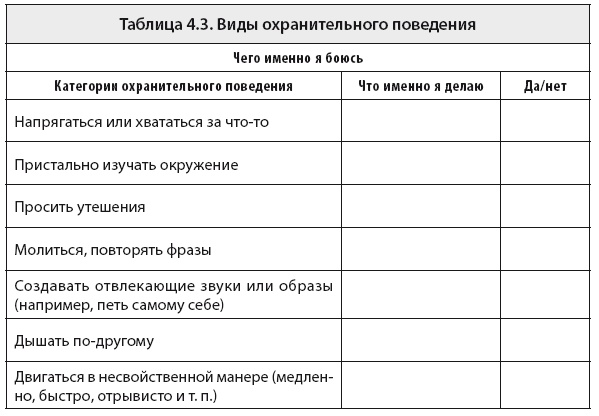 Свобода от тревоги. Справься с тревогой, пока она не расправилась с тобой Свобода от тревоги. Справься с тревогой, пока она не расправилась с тобой