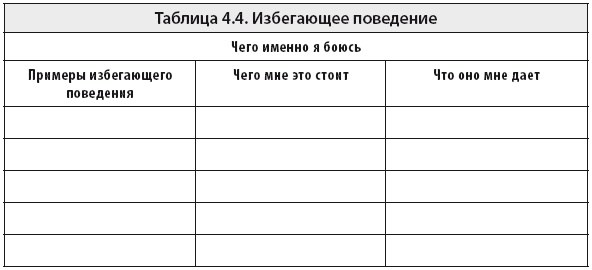 Свобода от тревоги. Справься с тревогой, пока она не расправилась с тобой Свобода от тревоги. Справься с тревогой, пока она не расправилась с тобой
