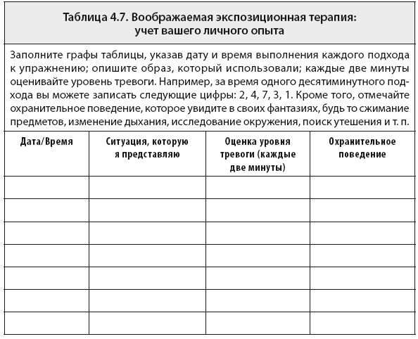 Свобода от тревоги. Справься с тревогой, пока она не расправилась с тобой Свобода от тревоги. Справься с тревогой, пока она не расправилась с тобой