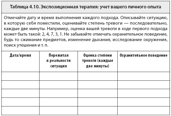 Свобода от тревоги. Справься с тревогой, пока она не расправилась с тобой Свобода от тревоги. Справься с тревогой, пока она не расправилась с тобой