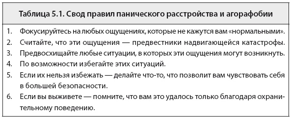 Свобода от тревоги. Справься с тревогой, пока она не расправилась с тобой Свобода от тревоги. Справься с тревогой, пока она не расправилась с тобой