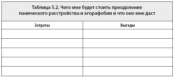 Свобода от тревоги. Справься с тревогой, пока она не расправилась с тобой Свобода от тревоги. Справься с тревогой, пока она не расправилась с тобой