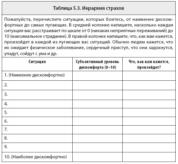 Свобода от тревоги. Справься с тревогой, пока она не расправилась с тобой Свобода от тревоги. Справься с тревогой, пока она не расправилась с тобой