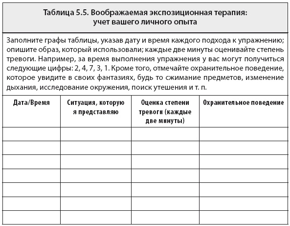 Свобода от тревоги. Справься с тревогой, пока она не расправилась с тобой Свобода от тревоги. Справься с тревогой, пока она не расправилась с тобой