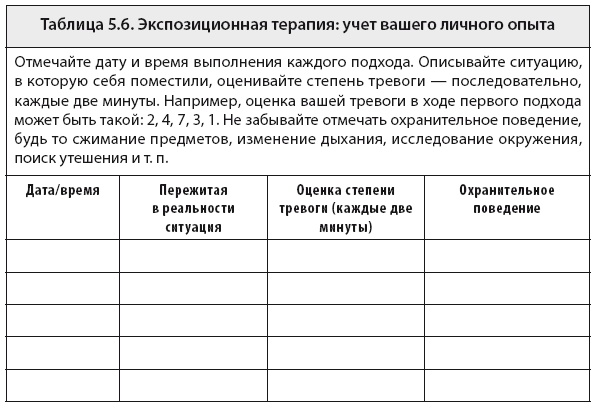 Свобода от тревоги. Справься с тревогой, пока она не расправилась с тобой Свобода от тревоги. Справься с тревогой, пока она не расправилась с тобой