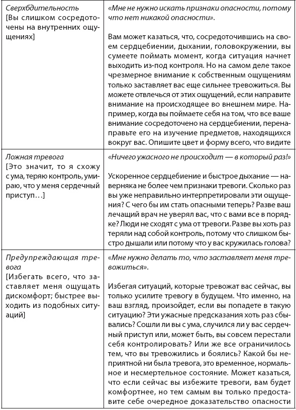 Свобода от тревоги. Справься с тревогой, пока она не расправилась с тобой Свобода от тревоги. Справься с тревогой, пока она не расправилась с тобой