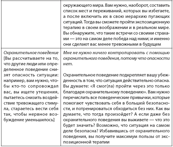 Свобода от тревоги. Справься с тревогой, пока она не расправилась с тобой Свобода от тревоги. Справься с тревогой, пока она не расправилась с тобой