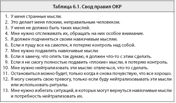Свобода от тревоги. Справься с тревогой, пока она не расправилась с тобой Свобода от тревоги. Справься с тревогой, пока она не расправилась с тобой
