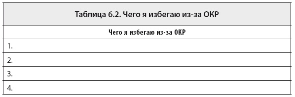 Свобода от тревоги. Справься с тревогой, пока она не расправилась с тобой Свобода от тревоги. Справься с тревогой, пока она не расправилась с тобой