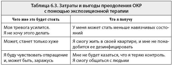 Свобода от тревоги. Справься с тревогой, пока она не расправилась с тобой Свобода от тревоги. Справься с тревогой, пока она не расправилась с тобой