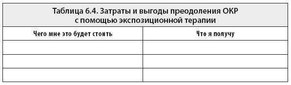 Свобода от тревоги. Справься с тревогой, пока она не расправилась с тобой Свобода от тревоги. Справься с тревогой, пока она не расправилась с тобой