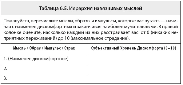 Свобода от тревоги. Справься с тревогой, пока она не расправилась с тобой Свобода от тревоги. Справься с тревогой, пока она не расправилась с тобой