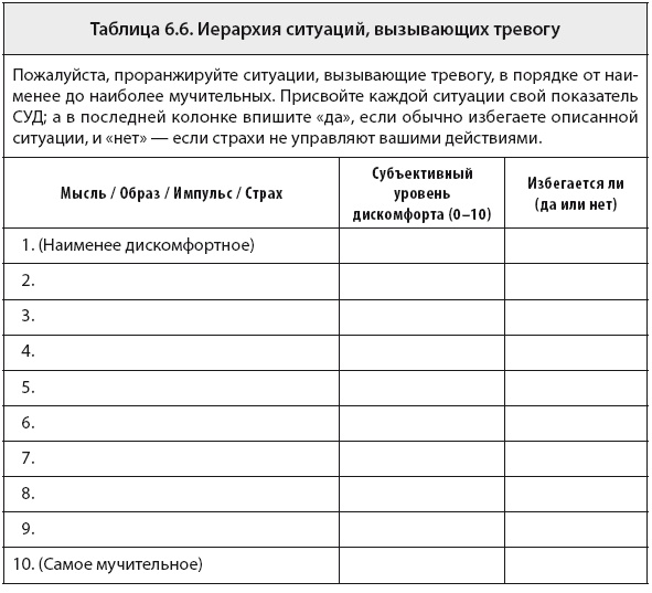 Свобода от тревоги. Справься с тревогой, пока она не расправилась с тобой Свобода от тревоги. Справься с тревогой, пока она не расправилась с тобой