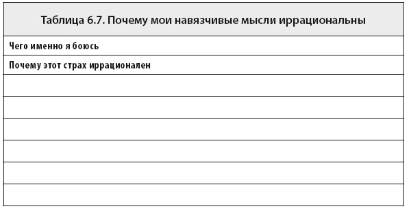 Свобода от тревоги. Справься с тревогой, пока она не расправилась с тобой Свобода от тревоги. Справься с тревогой, пока она не расправилась с тобой