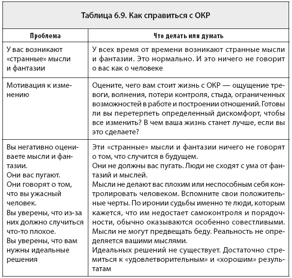 Свобода от тревоги. Справься с тревогой, пока она не расправилась с тобой Свобода от тревоги. Справься с тревогой, пока она не расправилась с тобой