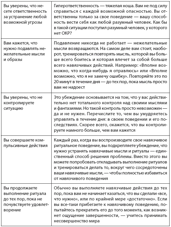 Свобода от тревоги. Справься с тревогой, пока она не расправилась с тобой Свобода от тревоги. Справься с тревогой, пока она не расправилась с тобой