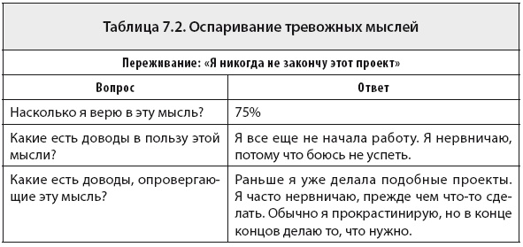 Свобода от тревоги. Справься с тревогой, пока она не расправилась с тобой Свобода от тревоги. Справься с тревогой, пока она не расправилась с тобой