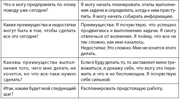 Свобода от тревоги. Справься с тревогой, пока она не расправилась с тобой Свобода от тревоги. Справься с тревогой, пока она не расправилась с тобой