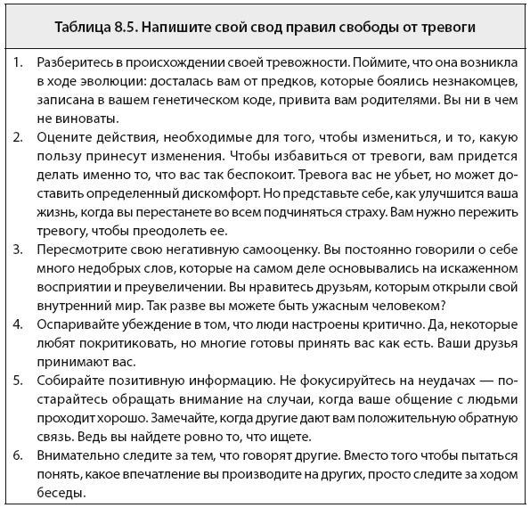 Свобода от тревоги. Справься с тревогой, пока она не расправилась с тобой Свобода от тревоги. Справься с тревогой, пока она не расправилась с тобой