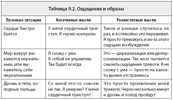Свобода от тревоги. Справься с тревогой, пока она не расправилась с тобой Свобода от тревоги. Справься с тревогой, пока она не расправилась с тобой