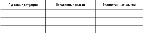 Свобода от тревоги. Справься с тревогой, пока она не расправилась с тобой Свобода от тревоги. Справься с тревогой, пока она не расправилась с тобой