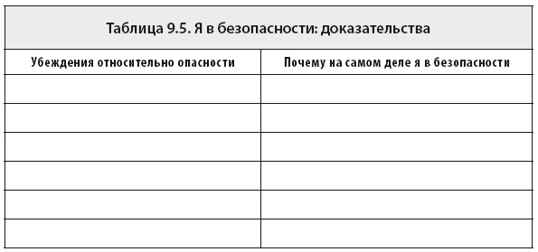 Свобода от тревоги. Справься с тревогой, пока она не расправилась с тобой Свобода от тревоги. Справься с тревогой, пока она не расправилась с тобой