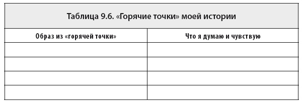 Свобода от тревоги. Справься с тревогой, пока она не расправилась с тобой Свобода от тревоги. Справься с тревогой, пока она не расправилась с тобой