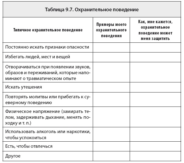 Свобода от тревоги. Справься с тревогой, пока она не расправилась с тобой Свобода от тревоги. Справься с тревогой, пока она не расправилась с тобой