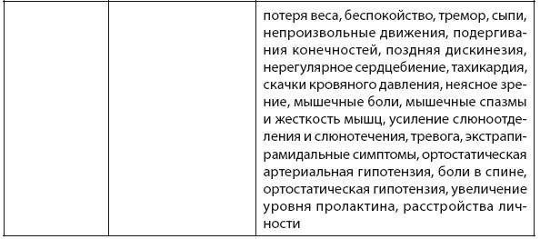 Свобода от тревоги. Справься с тревогой, пока она не расправилась с тобой Свобода от тревоги. Справься с тревогой, пока она не расправилась с тобой