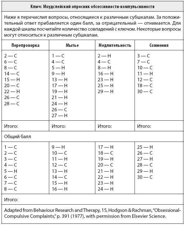 Свобода от тревоги. Справься с тревогой, пока она не расправилась с тобой Свобода от тревоги. Справься с тревогой, пока она не расправилась с тобой