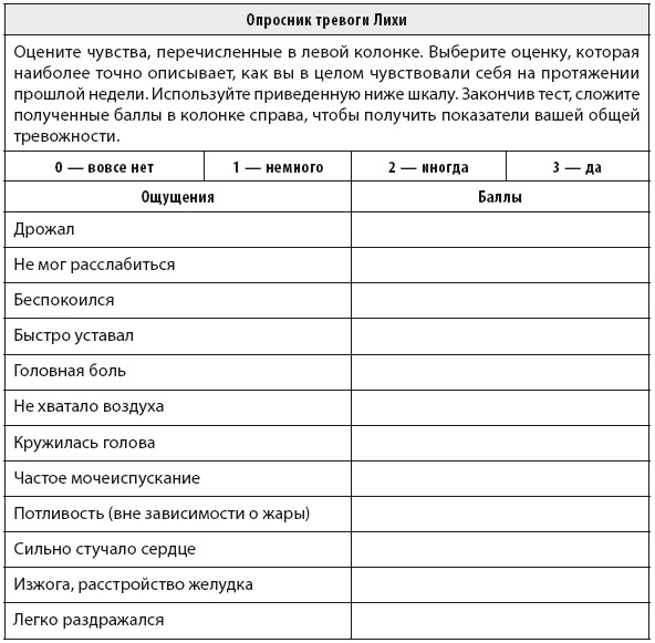 Свобода от тревоги. Справься с тревогой, пока она не расправилась с тобой Свобода от тревоги. Справься с тревогой, пока она не расправилась с тобой