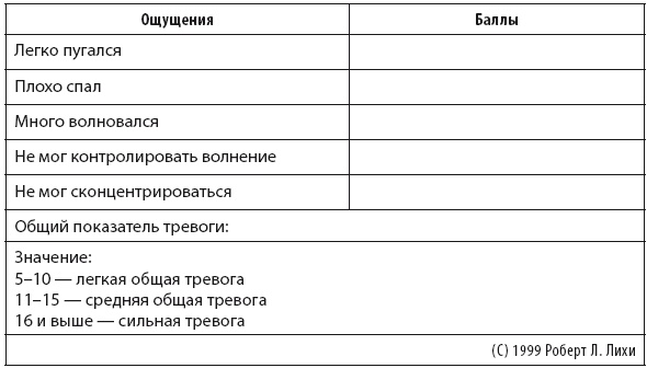 Свобода от тревоги. Справься с тревогой, пока она не расправилась с тобой Свобода от тревоги. Справься с тревогой, пока она не расправилась с тобой