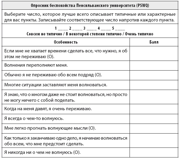 Свобода от тревоги. Справься с тревогой, пока она не расправилась с тобой Свобода от тревоги. Справься с тревогой, пока она не расправилась с тобой