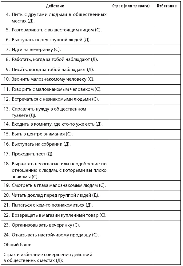 Свобода от тревоги. Справься с тревогой, пока она не расправилась с тобой Свобода от тревоги. Справься с тревогой, пока она не расправилась с тобой