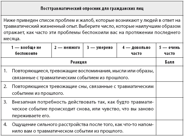 Свобода от тревоги. Справься с тревогой, пока она не расправилась с тобой Свобода от тревоги. Справься с тревогой, пока она не расправилась с тобой