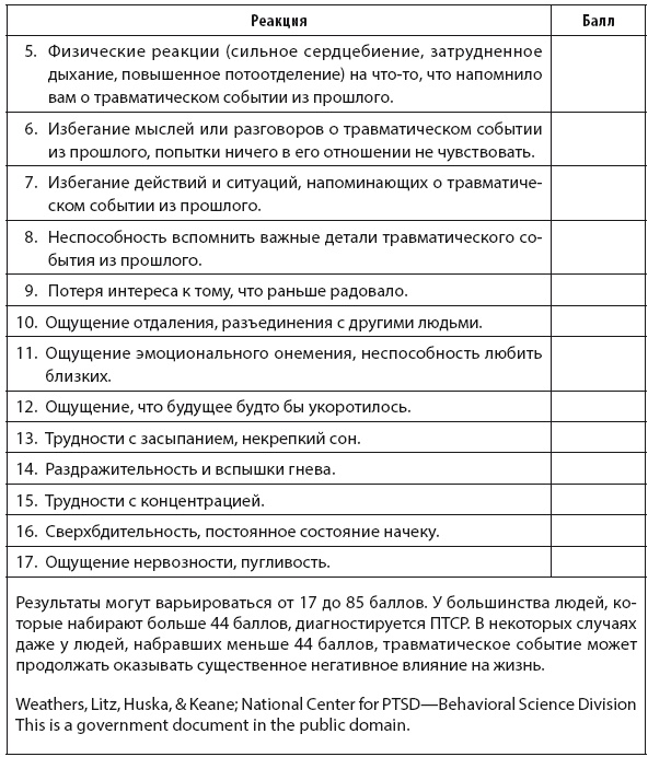 Свобода от тревоги. Справься с тревогой, пока она не расправилась с тобой Свобода от тревоги. Справься с тревогой, пока она не расправилась с тобой