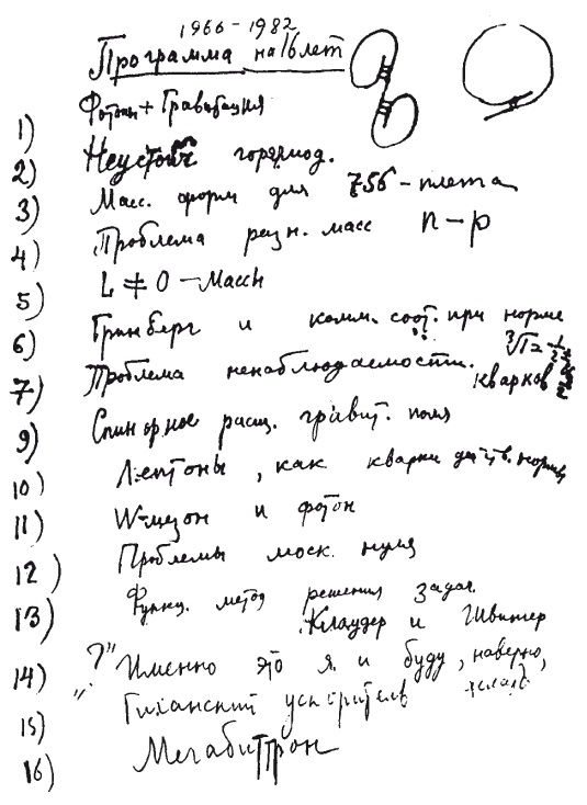 Кто изобрел современную физику? От маятника Галилея до квантовой гравитации Кто изобрел современную физику? От маятника Галилея до квантовой гравитации