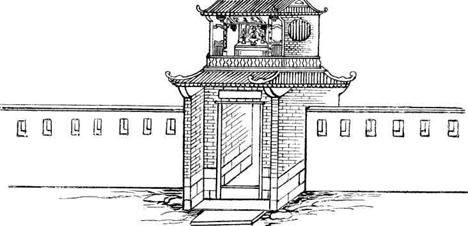 История Древнего Китая История Древнего Китая