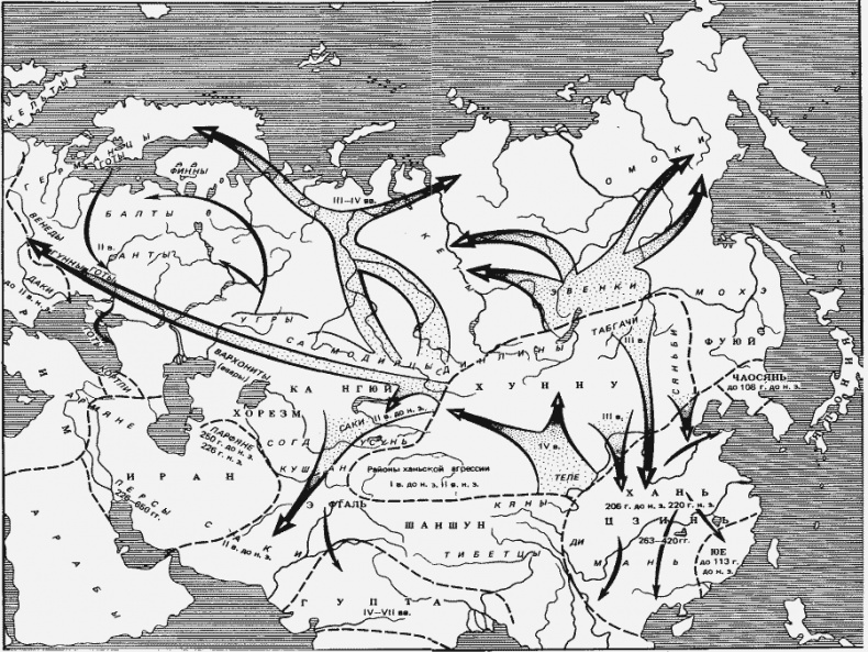 Ритмы Евразии: Эпохи и цивилизации Ритмы Евразии: Эпохи и цивилизации