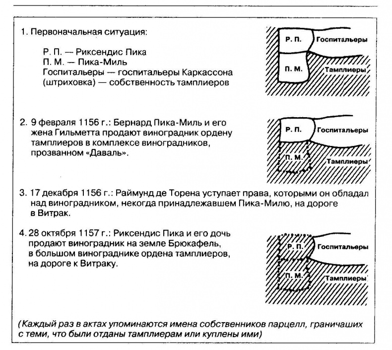 Жизнь и смерть ордена тамплиеров. 1120-1314 Жизнь и смерть ордена тамплиеров. 1120-1314