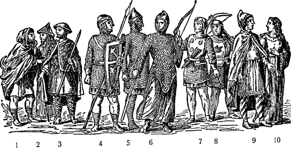 Завоевание Англии норманнами Завоевание Англии норманнами