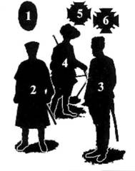 Вторая мировая война 1939-1945. Восточные легионы и казачьи части в вермахте Вторая мировая война 1939-1945. Восточные легионы и казачьи части в вермахте