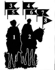 Вторая мировая война 1939-1945. Восточные легионы и казачьи части в вермахте Вторая мировая война 1939-1945. Восточные легионы и казачьи части в вермахте