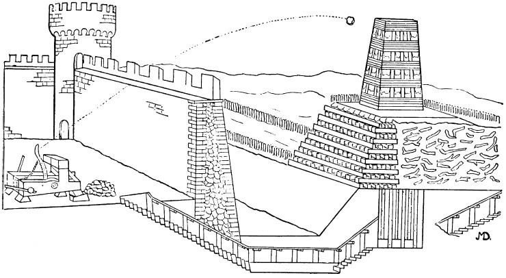 Война. Полная энциклопедия. Все битвы, сражения и военные кампании мировой истории с 4-го тысячелетия до нашей эры до конца XX века Война. Полная энциклопедия. Все битвы, сражения и военные кампании мировой истории с 4-го тысячелетия до нашей эры до конца XX века