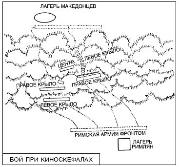 Война. Полная энциклопедия. Все битвы, сражения и военные кампании мировой истории с 4-го тысячелетия до нашей эры до конца XX века Война. Полная энциклопедия. Все битвы, сражения и военные кампании мировой истории с 4-го тысячелетия до нашей эры до конца XX века