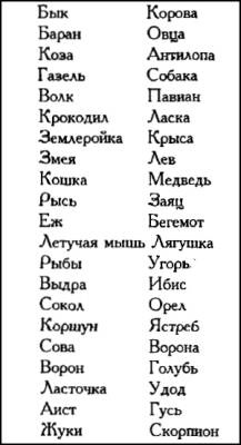 Глаза Сфинкса Глаза Сфинкса