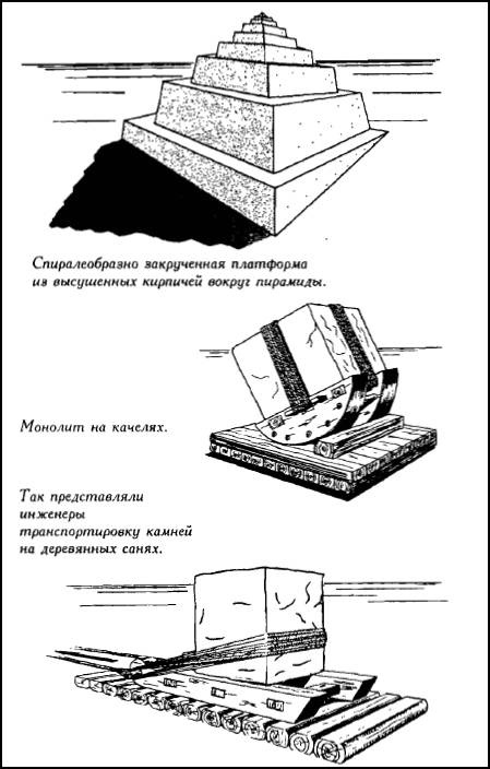 Глаза Сфинкса Глаза Сфинкса