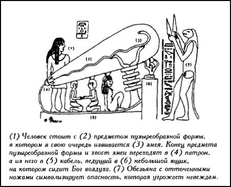 Глаза Сфинкса Глаза Сфинкса